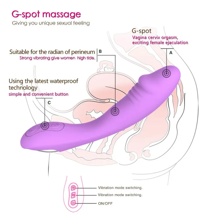 Female Toy Massager Dildo OOTYEMO Female Sex Toys