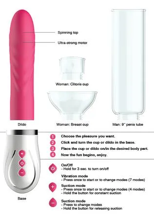 Vibrators Shots Toys Pumped Twister 4 in 1 Rechargeable Couples Pump Kit Pink