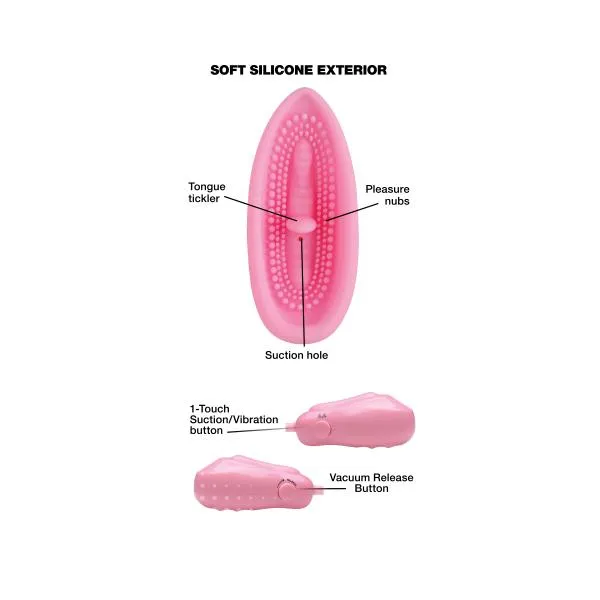 Vibrators Size Matters Pink Pleasure Auto Pussy Sucker