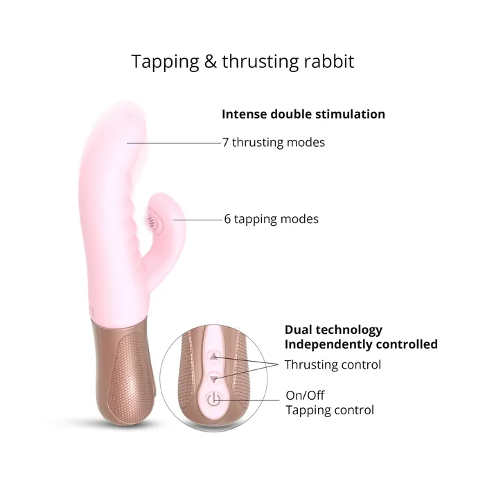 LOVE TO LOVE SASSY BUNNY BABY PINK Vibrators