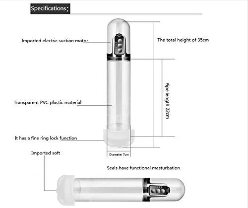 Female Sex Toys LOVETOY Maximizer Worx VX5 Rechargeable Pump Mouth Edition LOVETOY